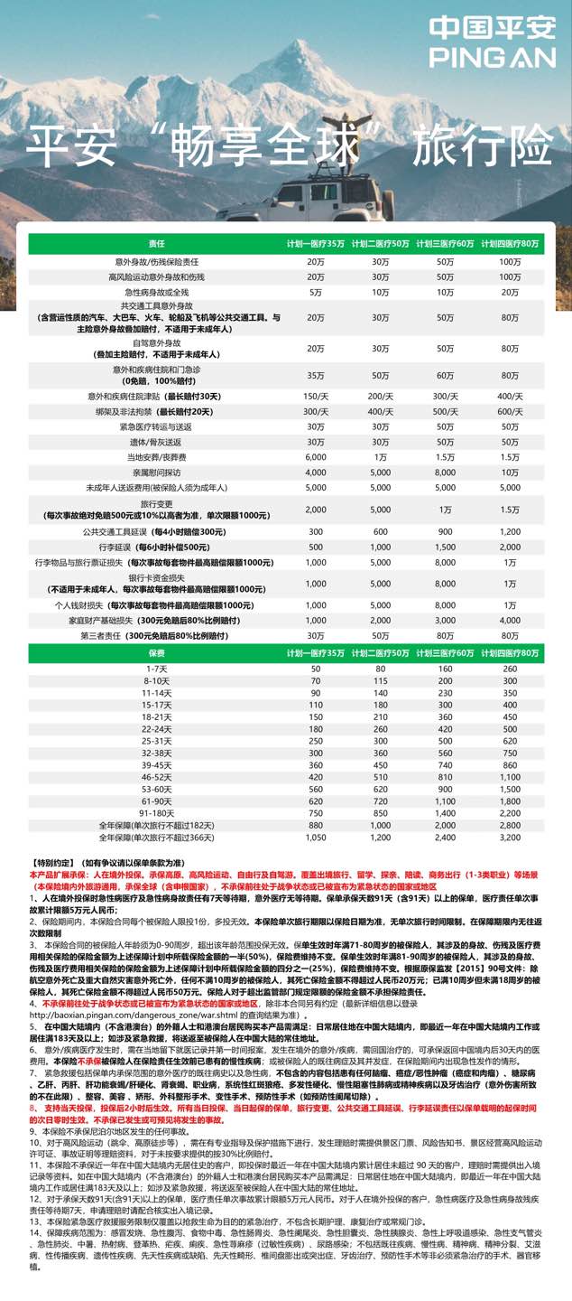 平安境外旅游险小叔购买了的性价比之王！出国游最佳选择-男孩久久网
